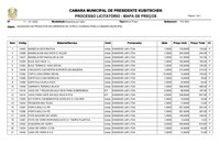 RESULTADO DA COTAÇÃO / MAPA DE PREÇOS AQUISIÇÃO DE ITENS EM GÊNERO DE COPA E COZINHA PARA A CÂMARA MUNICIPAL