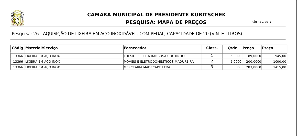 RESULTADO DA COTAÇÃO / MAPA DE PREÇOS DA AQUISIÇÃO DE LIXEIRAS EM INOX