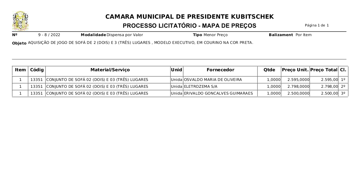 RESULTADO DA COTAÇÃO / MAPA DE PREÇOS DO JOGO DE SOFÁ 02 E 03 LUGARES