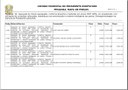 RESULTADO DA PESQUISA DA DISPENSA DE VALOR Nº 005 / PROCESSO ADMINISTRATIVO Nº 006/2022