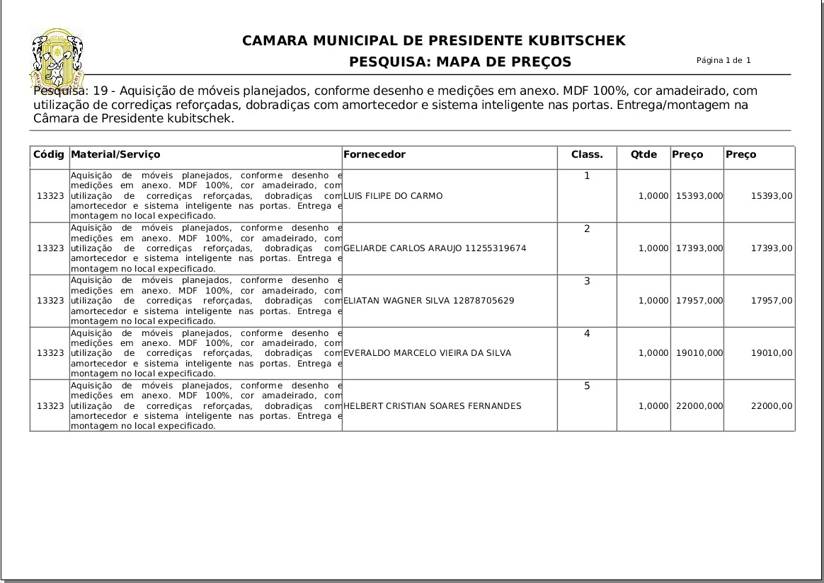 RESULTADO DA PESQUISA DA DISPENSA DE VALOR Nº 005 / PROCESSO ADMINISTRATIVO Nº 006/2022